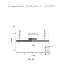 ULTRA-RESPONSIVE PHASE SHIFTERS FOR DEPLETION MODE SILICON MODULATORS diagram and image