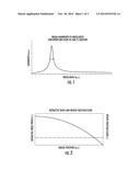 Multimode Optical Fibre diagram and image