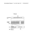 RECORDING MEDIUM, REPRODUCING APPARATUS, AND REPRODUCING METHOD diagram and image