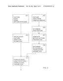 AN APPARATUS AND METHOD OF AUDIO STABILIZING diagram and image