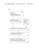 AN APPARATUS AND METHOD OF AUDIO STABILIZING diagram and image