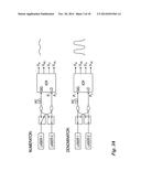 METHOD AND SYSTEM FOR COMMON-MODE-REJECTION-RATIO (CMRR) CHARACTERIZATION     OF AN INTEGRATED COHERENT RECEIVER diagram and image