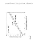 METHOD AND SYSTEM FOR COMMON-MODE-REJECTION-RATIO (CMRR) CHARACTERIZATION     OF AN INTEGRATED COHERENT RECEIVER diagram and image