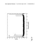 METHOD AND SYSTEM FOR COMMON-MODE-REJECTION-RATIO (CMRR) CHARACTERIZATION     OF AN INTEGRATED COHERENT RECEIVER diagram and image