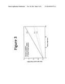 SIGNAL MANIPULATOR FOR A QUANTUM COMMUNICATION SYSTEM diagram and image