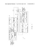 OPTICAL TRANSMISSION SYSTEM AND OPTICAL TRANSMISSION METHOD diagram and image