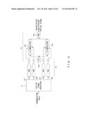 OPTICAL TRANSMISSION SYSTEM AND OPTICAL TRANSMISSION METHOD diagram and image