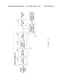 OPTICAL TRANSMISSION SYSTEM AND OPTICAL TRANSMISSION METHOD diagram and image