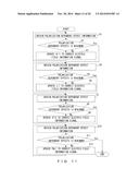 OPTICAL TRANSMISSION SYSTEM AND OPTICAL TRANSMISSION METHOD diagram and image