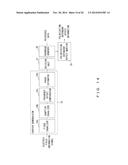 OPTICAL TRANSMISSION SYSTEM AND OPTICAL TRANSMISSION METHOD diagram and image