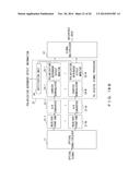 OPTICAL TRANSMISSION SYSTEM AND OPTICAL TRANSMISSION METHOD diagram and image