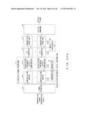 OPTICAL TRANSMISSION SYSTEM AND OPTICAL TRANSMISSION METHOD diagram and image