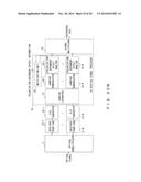 OPTICAL TRANSMISSION SYSTEM AND OPTICAL TRANSMISSION METHOD diagram and image