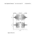 APPARATUS AND METHOD OF COMPENSATING FOR COMPACT DIGITAL DOMAIN CHROMATIC     DISPERSION diagram and image