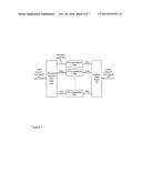 APPARATUS AND METHOD OF COMPENSATING FOR COMPACT DIGITAL DOMAIN CHROMATIC     DISPERSION diagram and image