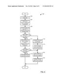 METHOD AND SYSTEM FOR OPERATING AN ENGINE TURBOCHARGER WASTE GATE diagram and image