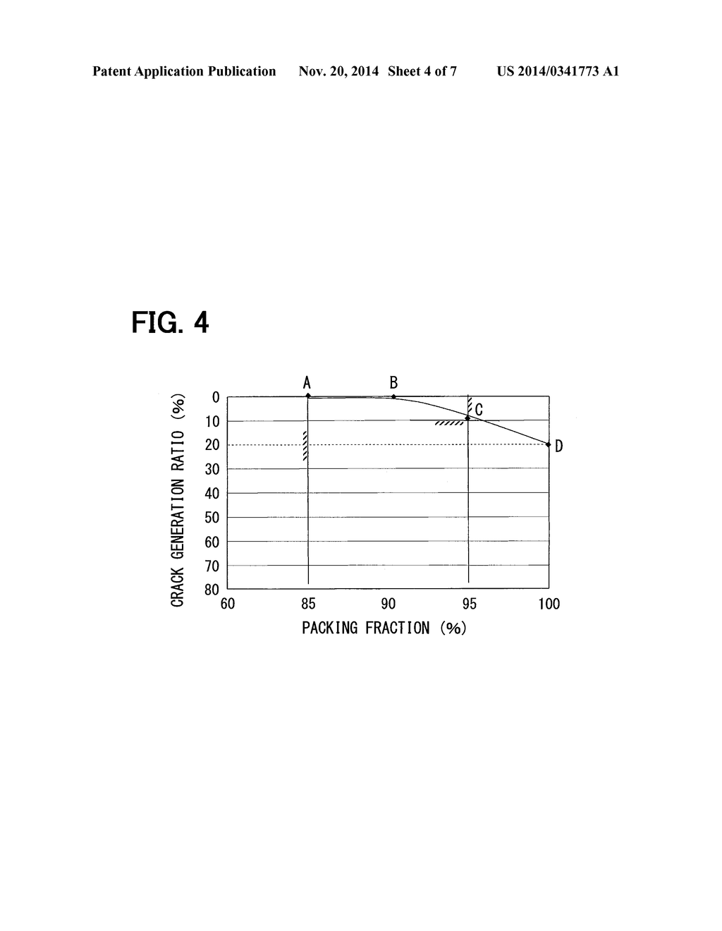 MAGNETIC REFRIGERATION MATERIAL AND MANUFACTURING METHOD OF MAGNETIC     REFRIGERATION MATERIAL - diagram, schematic, and image 05