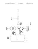 INTEGRATED FCC BIOMASS PYROLYSIS/UPGRADING diagram and image