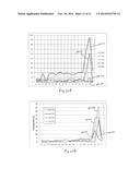 EXTRACTION OF METALS FROM METALLIC COMPOUNDS diagram and image