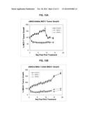 PROVASOPRESSIN ANTAGONISTS AND USES THEREOF diagram and image