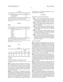 Hair Thickening Compositions and Methods of Use diagram and image