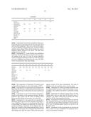 BIOCIDAL COATING diagram and image