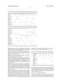 BIOCIDAL COATING diagram and image