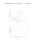 DELAMINATION RESISTANT PHARMACEUTICAL GLASS CONTAINERS CONTAINING ACTIVE     PHARMACEUTICAL INGREDIENTS diagram and image