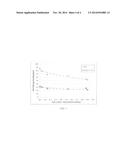 DELAMINATION RESISTANT PHARMACEUTICAL GLASS CONTAINERS CONTAINING ACTIVE     PHARMACEUTICAL INGREDIENTS diagram and image