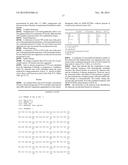 TREATMENT WITH ANTI ErbB2 ANTIBODIES diagram and image