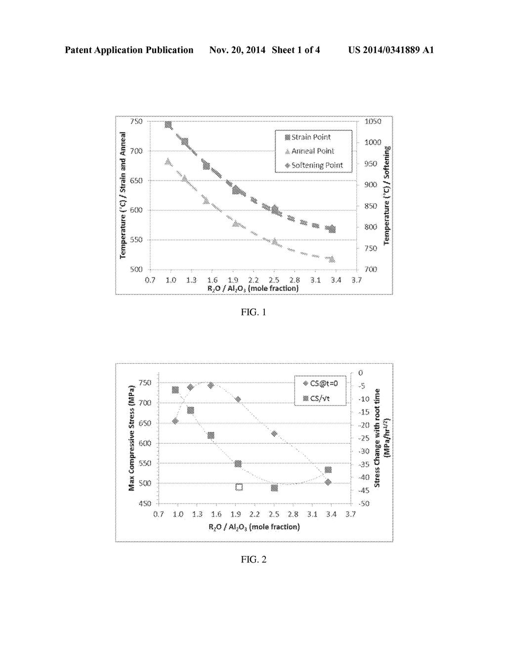 DELAMINATION RESISTANT PHARMACEUTICAL GLASS CONTAINERS CONTAINING ACTIVE     PHARMACEUTICAL INGREDIENTS - diagram, schematic, and image 02