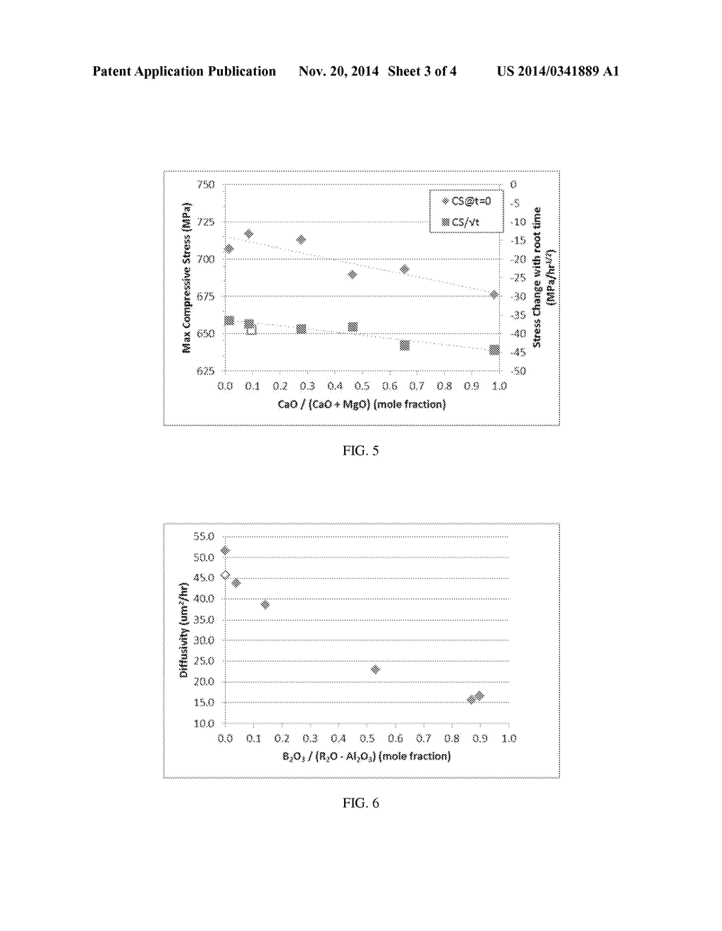 DELAMINATION RESISTANT PHARMACEUTICAL GLASS CONTAINERS CONTAINING ACTIVE     PHARMACEUTICAL INGREDIENTS - diagram, schematic, and image 04