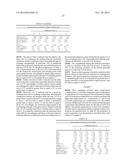 DELAMINATION RESISTANT PHARMACEUTICAL GLASS CONTAINERS CONTAINING ACTIVE     PHARMACEUTICAL INGREDIENTS diagram and image