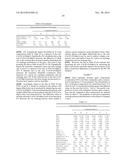 DELAMINATION RESISTANT PHARMACEUTICAL GLASS CONTAINERS CONTAINING ACTIVE     PHARMACEUTICAL INGREDIENTS diagram and image