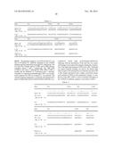 ANTI-ALPHA2 INTEGRIN ANTIBODIES AND THEIR USES diagram and image