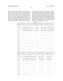 ANTI-ALPHA2 INTEGRIN ANTIBODIES AND THEIR USES diagram and image