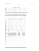 ANTI-ALPHA2 INTEGRIN ANTIBODIES AND THEIR USES diagram and image