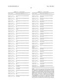 ANTI-ALPHA2 INTEGRIN ANTIBODIES AND THEIR USES diagram and image