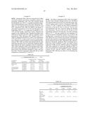 ANTI-ALPHA2 INTEGRIN ANTIBODIES AND THEIR USES diagram and image