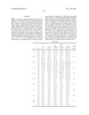 ANTI-ALPHA2 INTEGRIN ANTIBODIES AND THEIR USES diagram and image