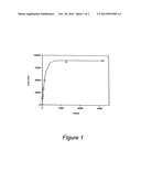 CONJUGATION OF BIOMOLECULES USING DIELS-ALDER CYCLOADDITION diagram and image