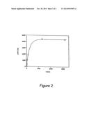 CONJUGATION OF BIOMOLECULES USING DIELS-ALDER CYCLOADDITION diagram and image