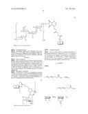 CONJUGATION OF BIOMOLECULES USING DIELS-ALDER CYCLOADDITION diagram and image