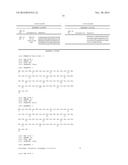 MONOCLONAL ANTIBODIES DIRECTED TO CD52 diagram and image