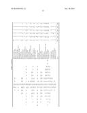 HUMAN-DERIVED BACTERIA THAT INDUCE PROLIFERATION OR ACCUMULATION OF     REGULATORY T CELLS diagram and image