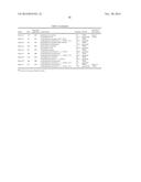 HUMAN-DERIVED BACTERIA THAT INDUCE PROLIFERATION OR ACCUMULATION OF     REGULATORY T CELLS diagram and image