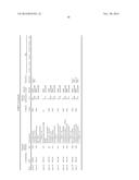 HUMAN-DERIVED BACTERIA THAT INDUCE PROLIFERATION OR ACCUMULATION OF     REGULATORY T CELLS diagram and image