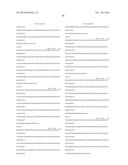 HUMAN-DERIVED BACTERIA THAT INDUCE PROLIFERATION OR ACCUMULATION OF     REGULATORY T CELLS diagram and image