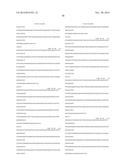 HUMAN-DERIVED BACTERIA THAT INDUCE PROLIFERATION OR ACCUMULATION OF     REGULATORY T CELLS diagram and image