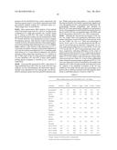 Stabilized Formulations Containing Anti-PCSK9 Antibodies diagram and image